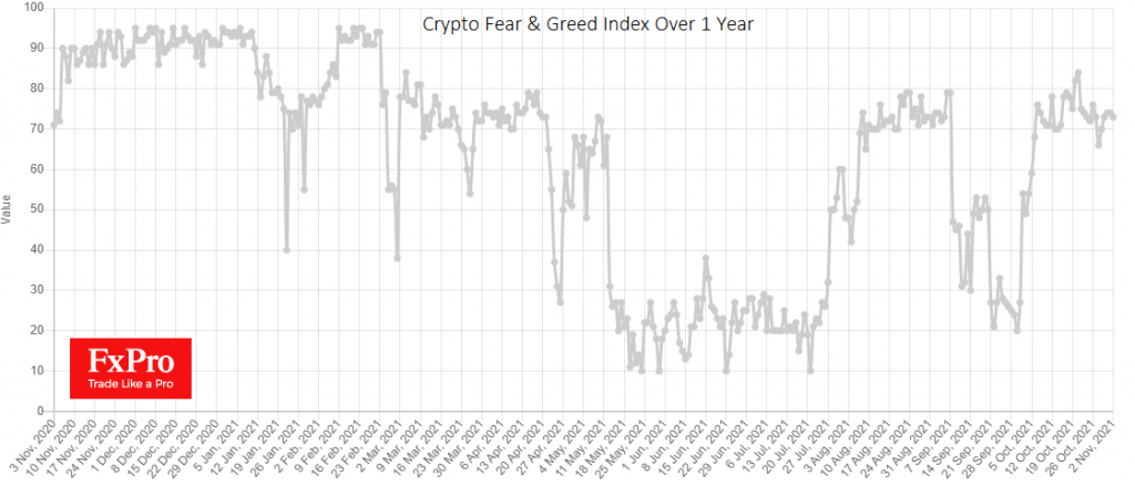 BTC could Reach $100K this Year; ETH could Surpass $5.4K