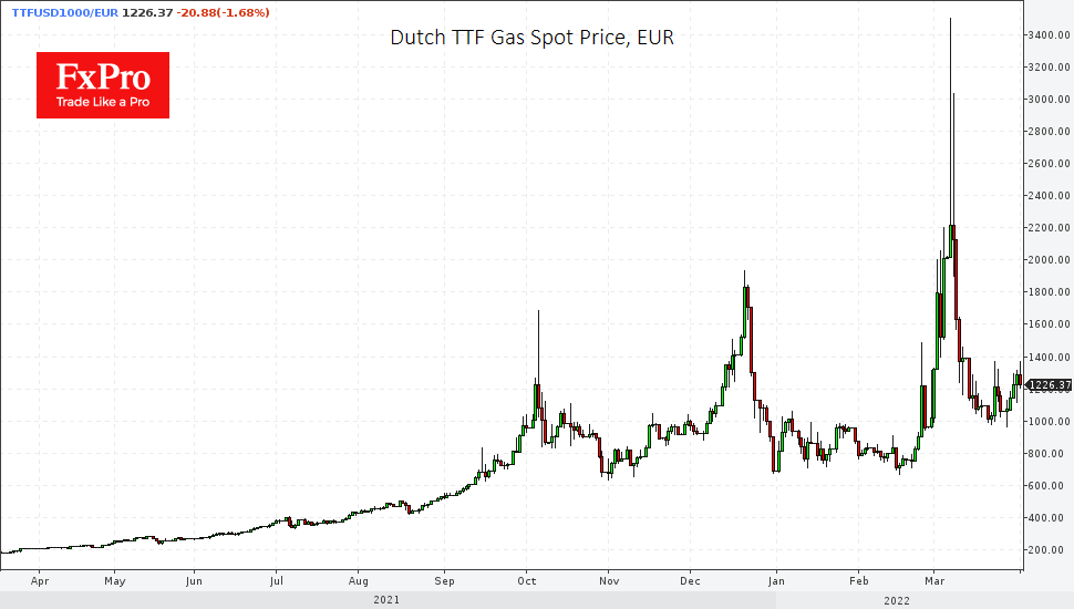 Natural Gas Without Hysteria