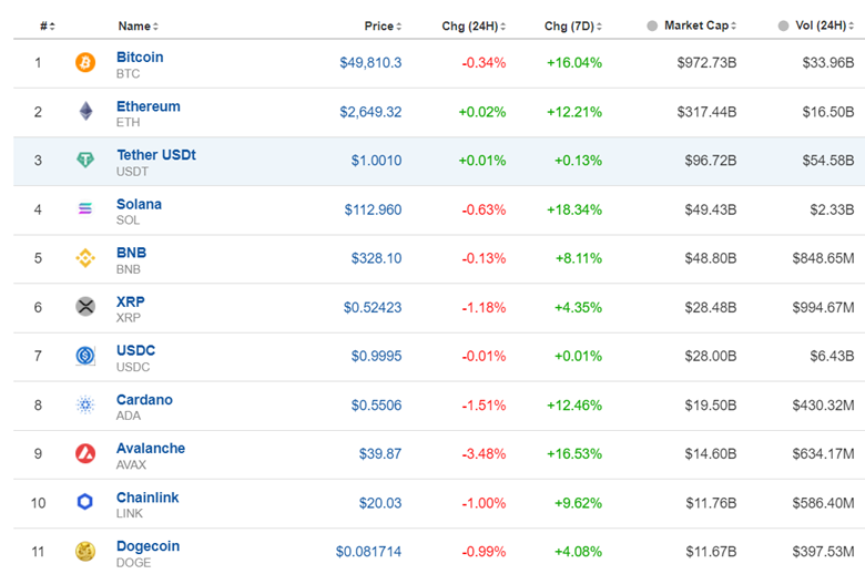 New Zealand’s Inflation Expectations Decrease, U.K.: Labour Market Cooled, Hot U.S. Inflation Data: Gold Plummets, U.S. Stocks Downturn, U.S. Dollar and Yields Gain