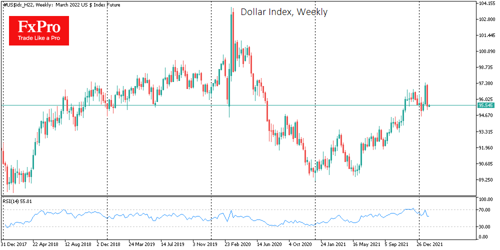 A Dollar’s Head Start Thanks to the Economy and the Fed