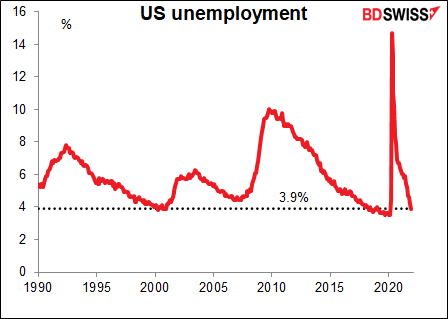 US unemployment