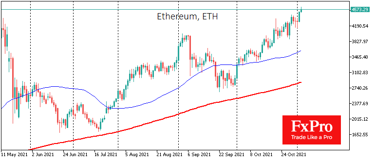 Interest in Crypto is Way Broader than just Bitcoin