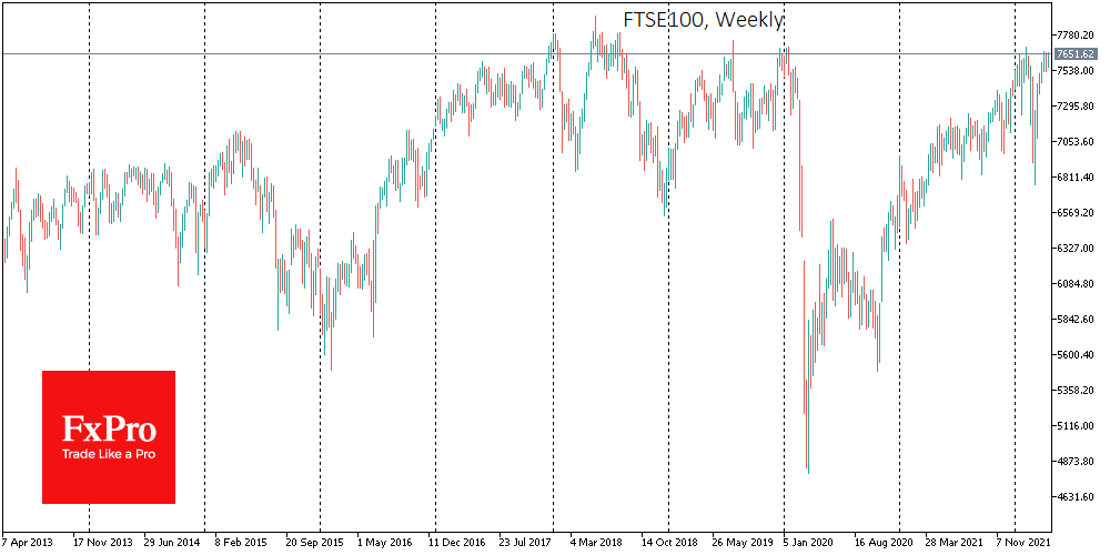 FTSE100 Leads Recovery but Enters Turbulence Zone