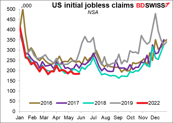 US initial jobless claims