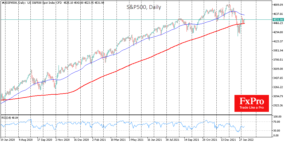 US Stocks Find Support