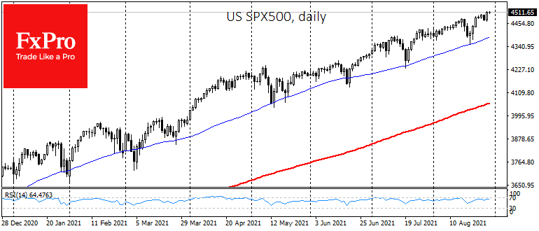 Powell Causes Dollar Retreat but didn’t Cross the Line