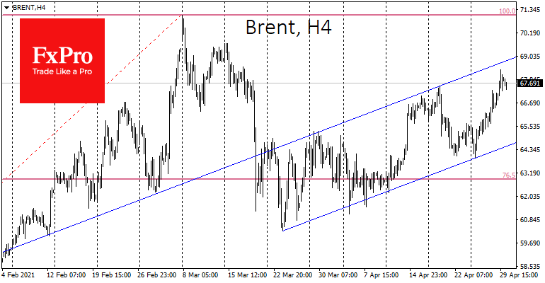 Crude Oil Gets Set for Another Round of Growth