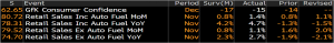 UK retail sales