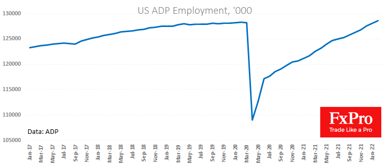 US jobs number fully recovery to a pre-pandemic, ADP says