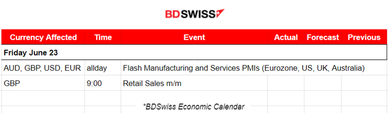 As-Expected SNB Hike, Surprise Hike from BOE, Gold Dives, U.S. Stocks Rebound, U.S. Jobless Claims high, Dollar Strengthens
