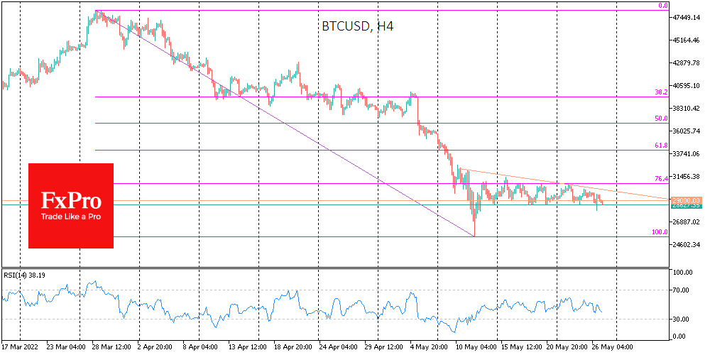 Cryptocurrencies Went Down Out of Consolidation