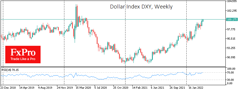 Near-Extreme Expectations from Fed Pull USD Up, Stocks Down