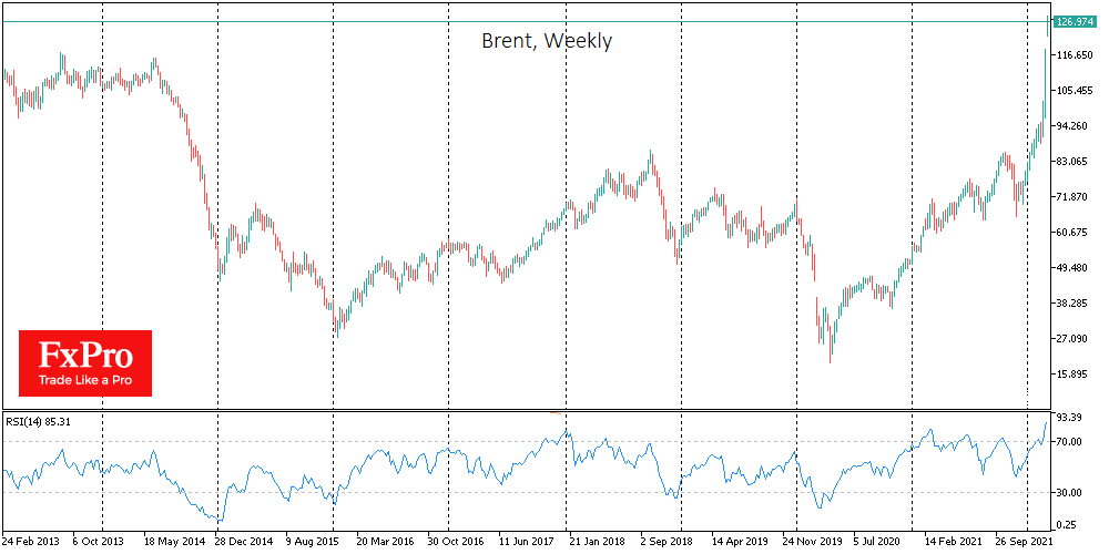 Capital Fleeing Europe and Markets’ Domino Effect