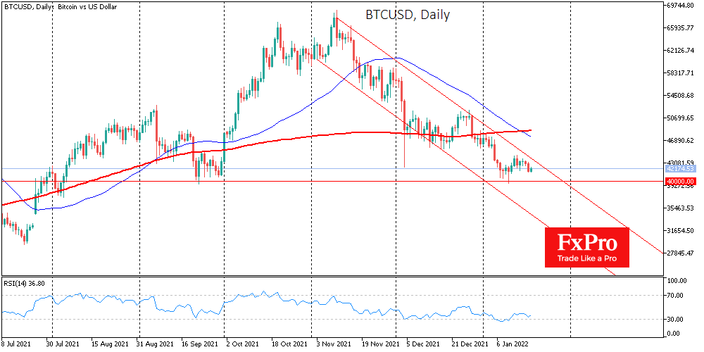 Where is Bitcoin’s bottom?
