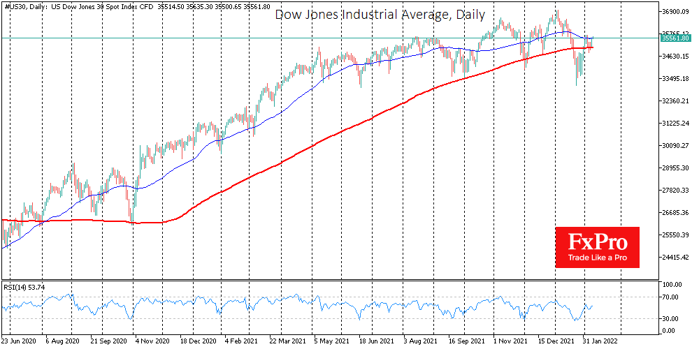 US Stocks Find Support