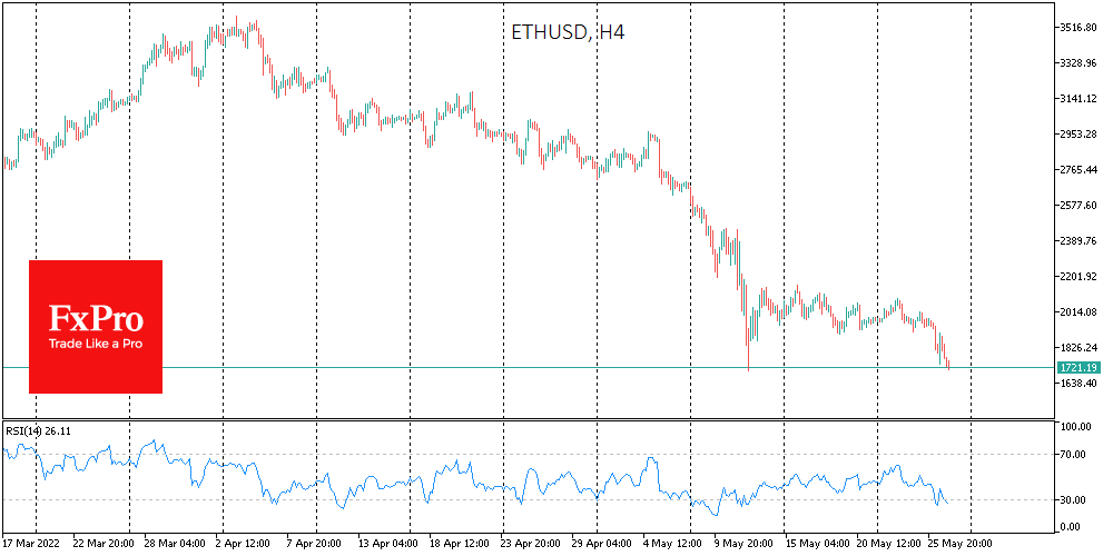Cryptocurrencies Went Down Out of Consolidation