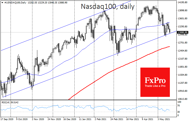 Stocks Slump, but FX Market Maintains Optimism