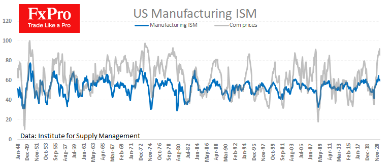 Weakening Economic Momentum Leaves Oil Vulnerable