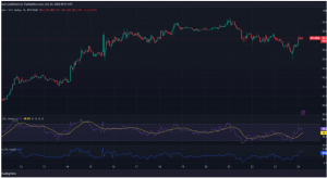 Expert Technical & Fundamental Insights – 24.10.2024