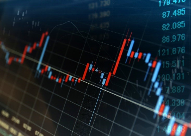 graph showing candlesticks and support level – financebrokerage