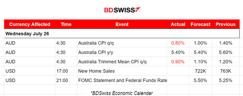 Ifo Business Climate Index Falls, U.S. Consumer Confidence Jumps, U.S. Stocks and Crude Higher