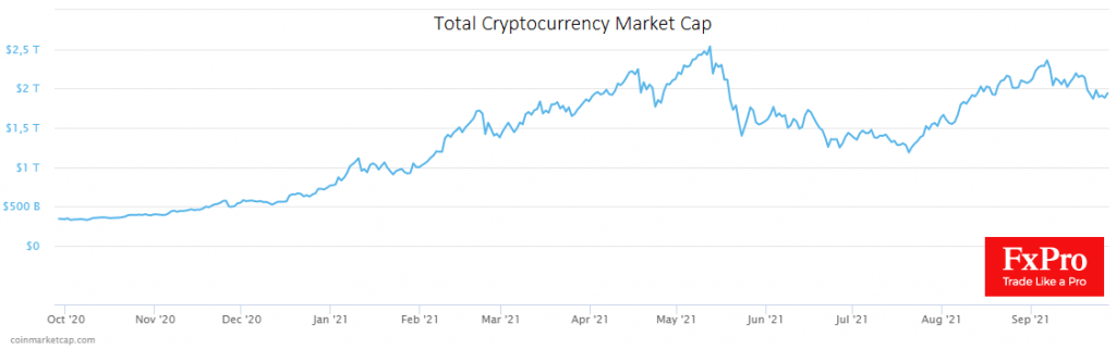 Markets Buy Back another Chinese Attack on Cryptocurrencies