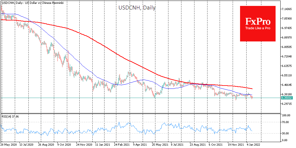 China’s Strong Yuan Despite Mixed Data