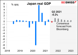 Japan teal GDP