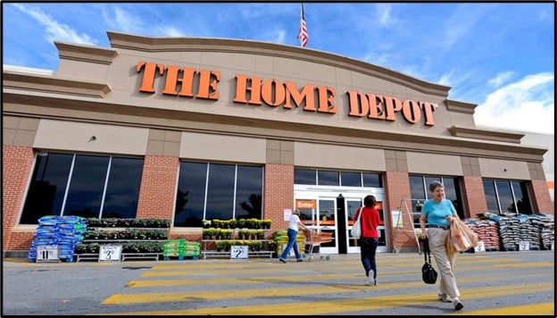 Home Depot, Inc. (NYSE: HD) Q2 Earnings Release: Market Insights, Analyst Forecasts, Technical Analysis