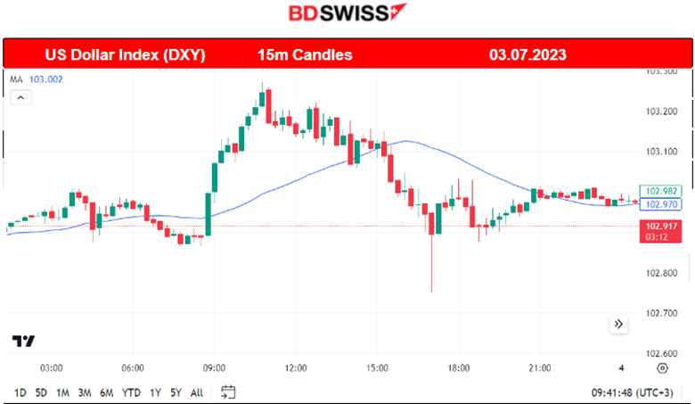 Manufacturing PMIs More in Contraction, Lower Swiss CPI Change, Metals Higher, Stocks Steady, Crude lower