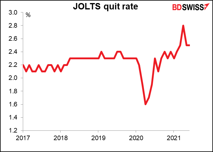 JOLTS quit rate