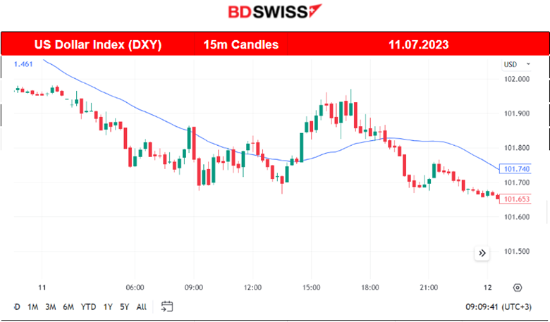 GBP Strengthens Following Recent Labour Data, German Economy Deteriorates Further, Metals and Indices Higher