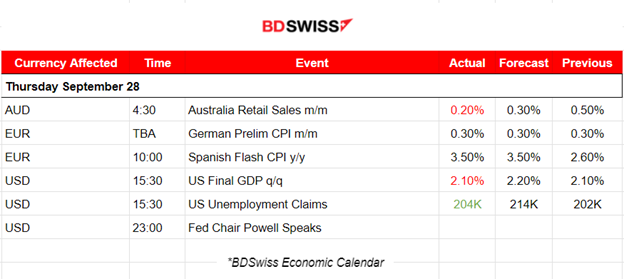 U.S. GDP q2 Stable Growth 2.1%, U.S. Jobless Claims Remain Low, U.S. Benchmark Indices Reverse, Crude Oil Retreats from 94 USD/b