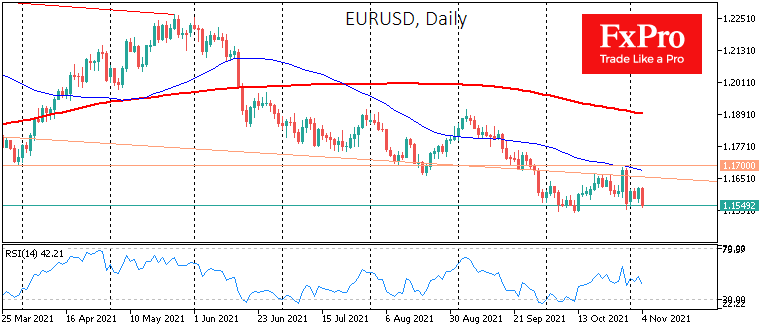 Is Euro the Weakest Link in Europe’s FX Market?