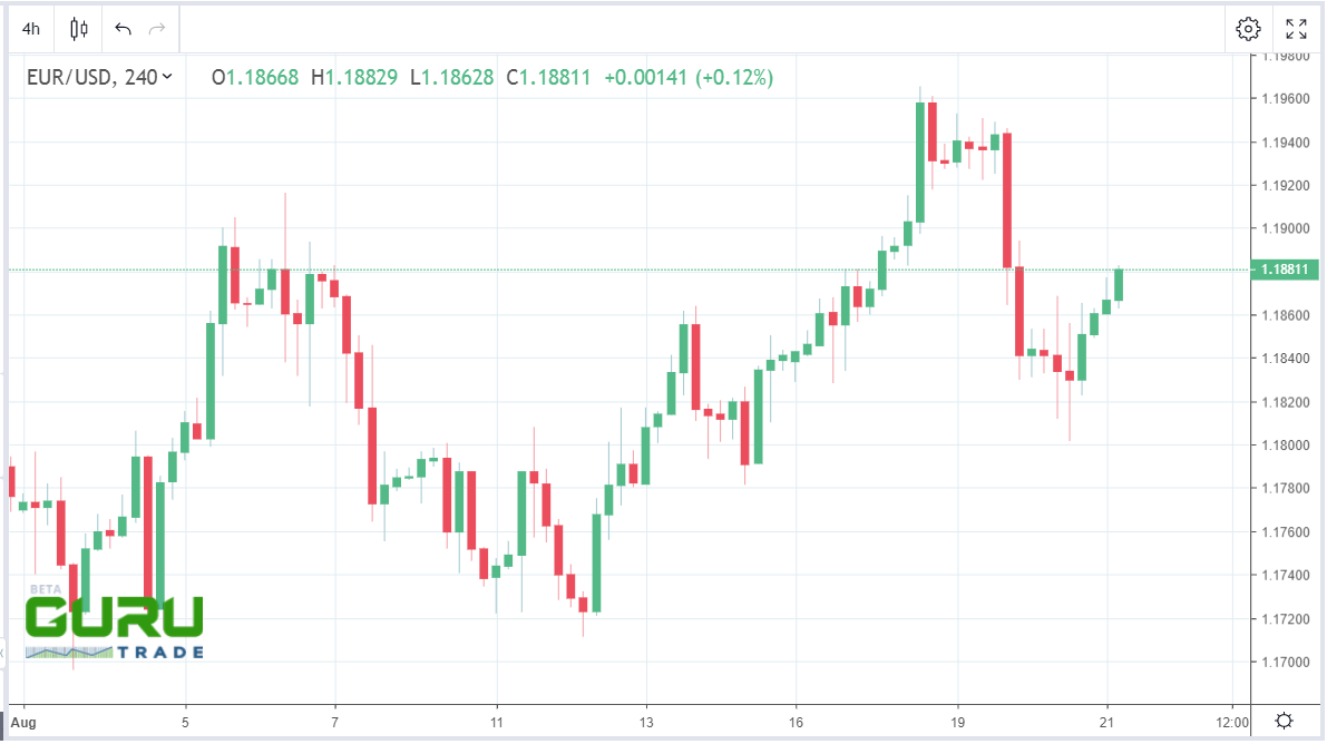 eur rises to dollar after job report, but greenback recovers soon