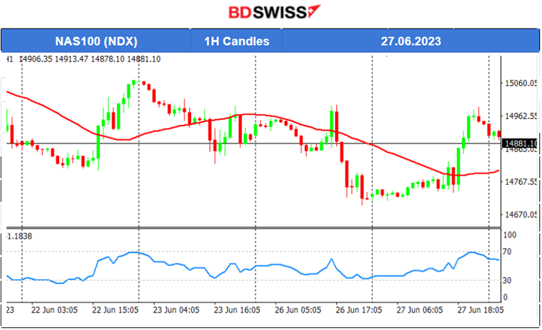 CB Consumer Confidence Beats Expectations, U.S. Stocks Rebound, Crude Dives, Central Banks Discussion Panel Ahead