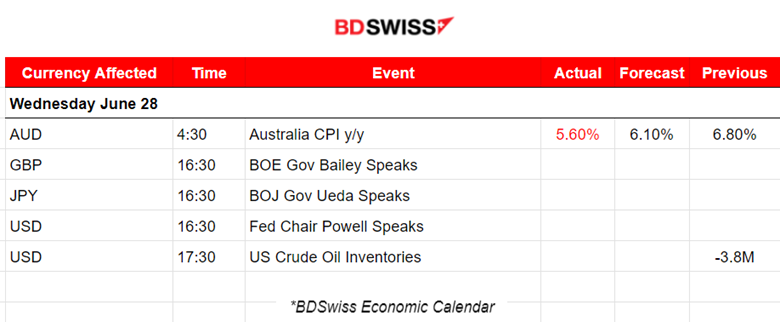 CB Consumer Confidence Beats Expectations, U.S. Stocks Rebound, Crude Dives, Central Banks Discussion Panel Ahead