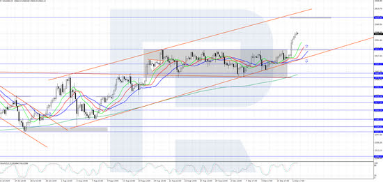 Gold is rising rapidly, reaching new high of 2,532 USD