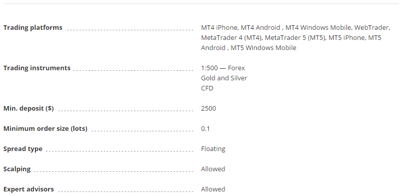 Trading conditions