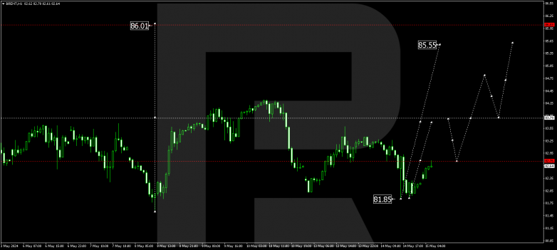 Technical Analysis & Forecast 15.05.2024 BRENT