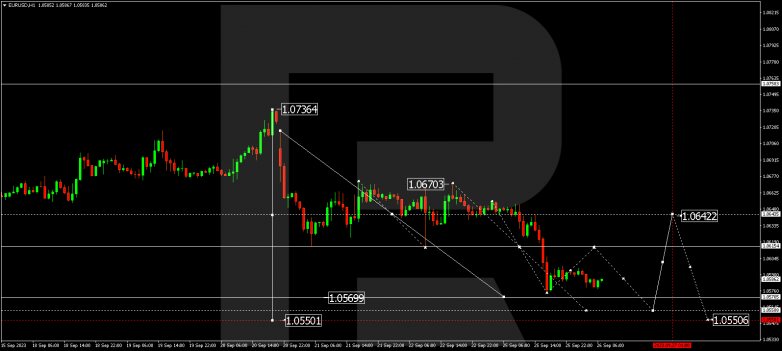 Technical Analysis & Forecast 26.09.2023 EURUSD