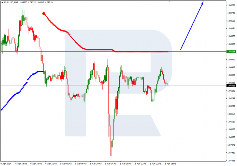 Murrey Math Lines 08.04.2024 EURUSD