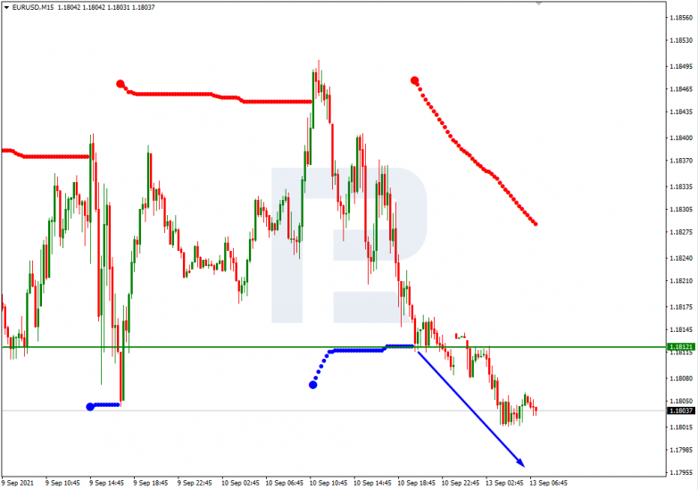 Murrey Math Lines 13.09.2021 EURUSD_M15