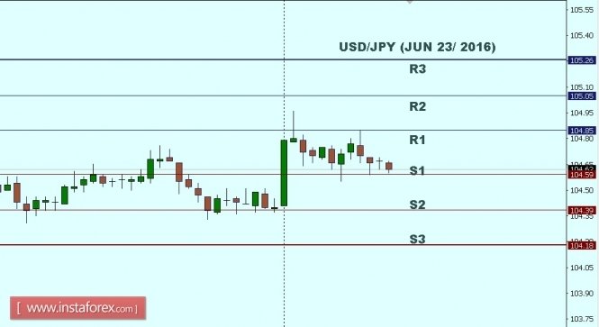 2_USDJPY.jpg