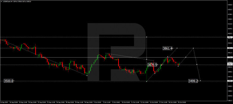 S&P 500