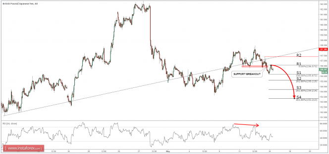 GBPJPY_INSTA.png