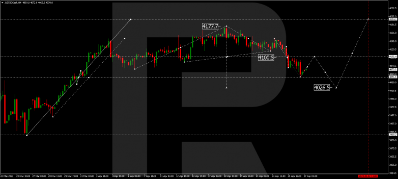 S&P 500