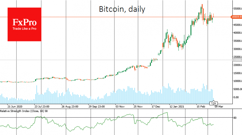Cryptomarket turned to growth after correction