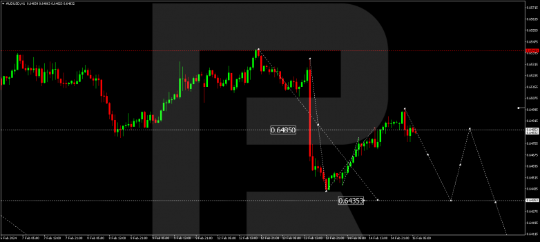 Technical Analysis & Forecast 15.02.2024 AUDUSD