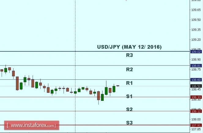 2_USDJPY.jpg